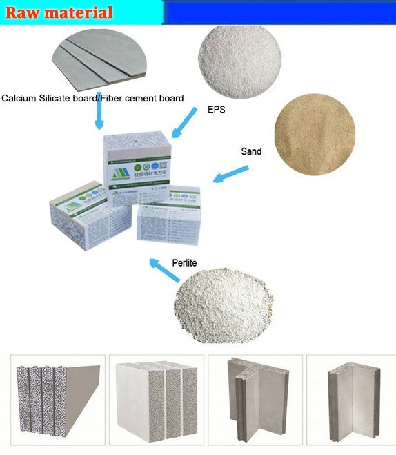 Zjt EPS Cement Sandwich Panels/Insulation Panel/Fiber Cement Board