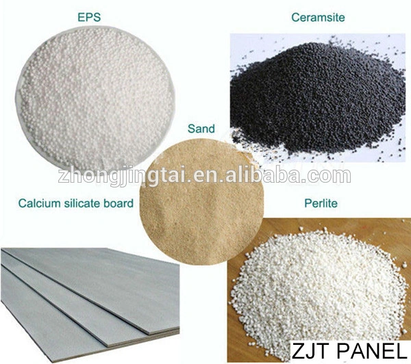 Calcium Silicate EPS Fiber Cement Sandwich Panels for Inside and Outside Wall