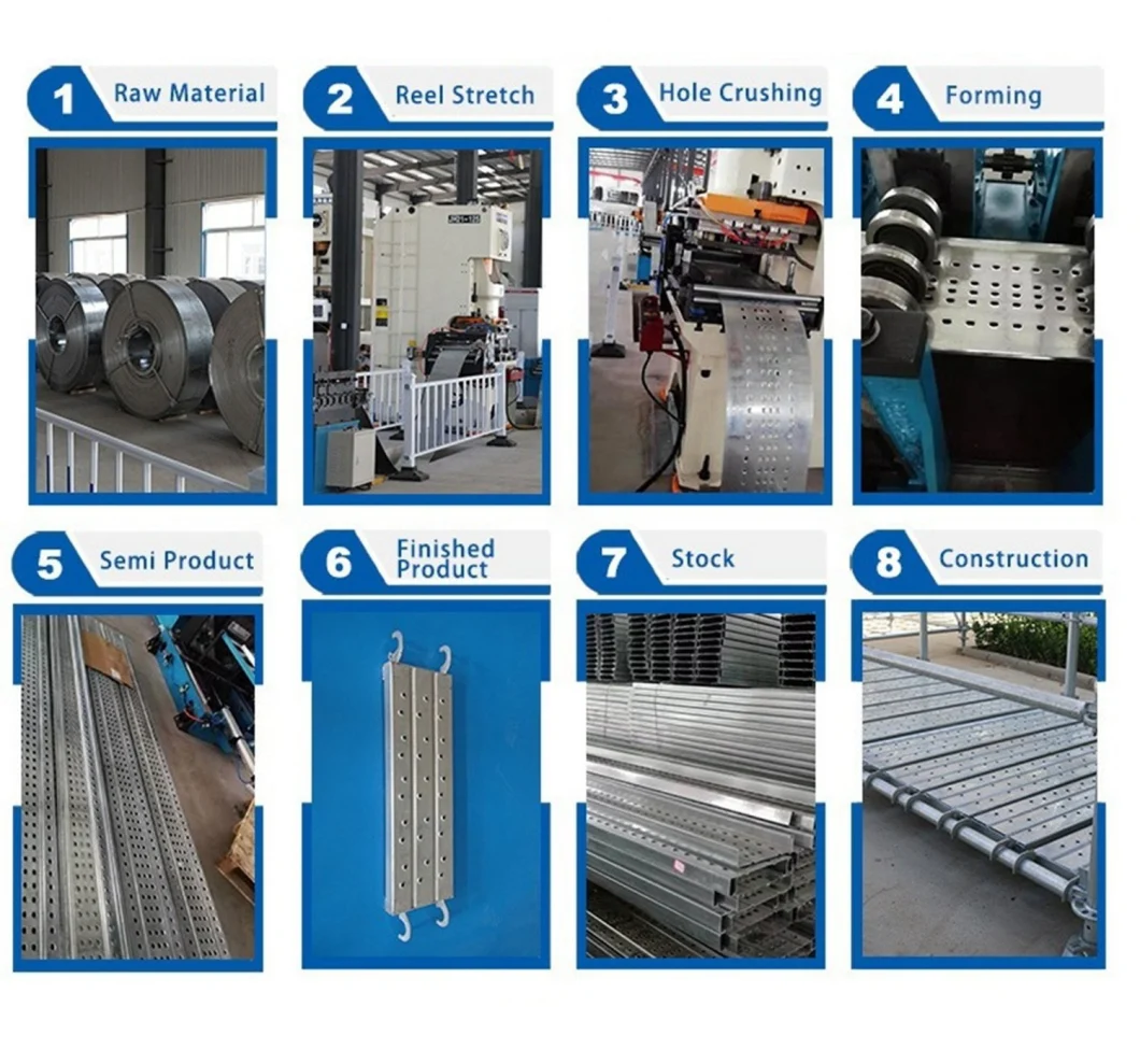 Pre Galvanized Scaffold Board/Steel Planks for Ringlock Scaffolding Working Platform
