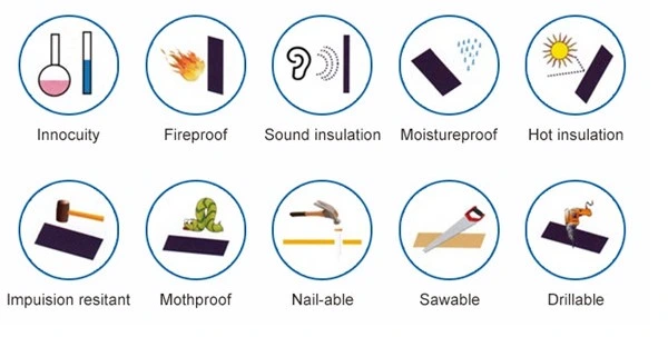 Fireproof Subfloor Board of MGO From China