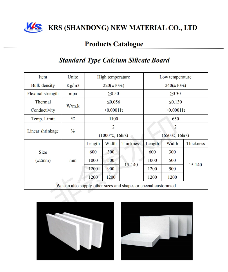 100% Non-Asbestos Calcium Silicate Plate for Building Partitions