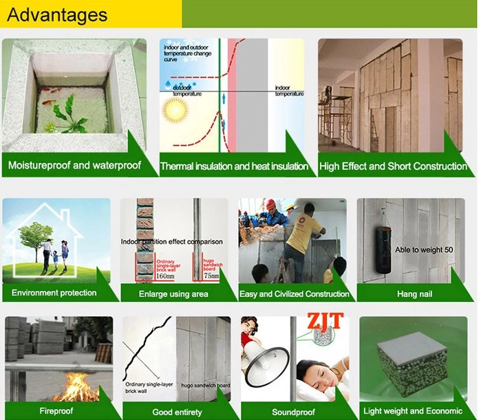 Waterproof/Fireproof/Anti-Earthquake EPS Fiber Cement Sandwich Panels for Partition Wall