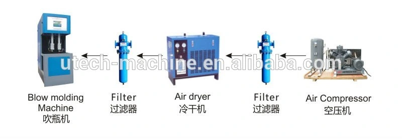 Good Quality Manual Pet Mineral Water Small Plastic Bottle Making Machine Price/Bottle Blowing Machine