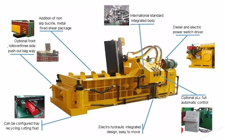 Vision Wire and Cable Copper Scrap Recycling Machine Pet Bottle Press Tire Baler