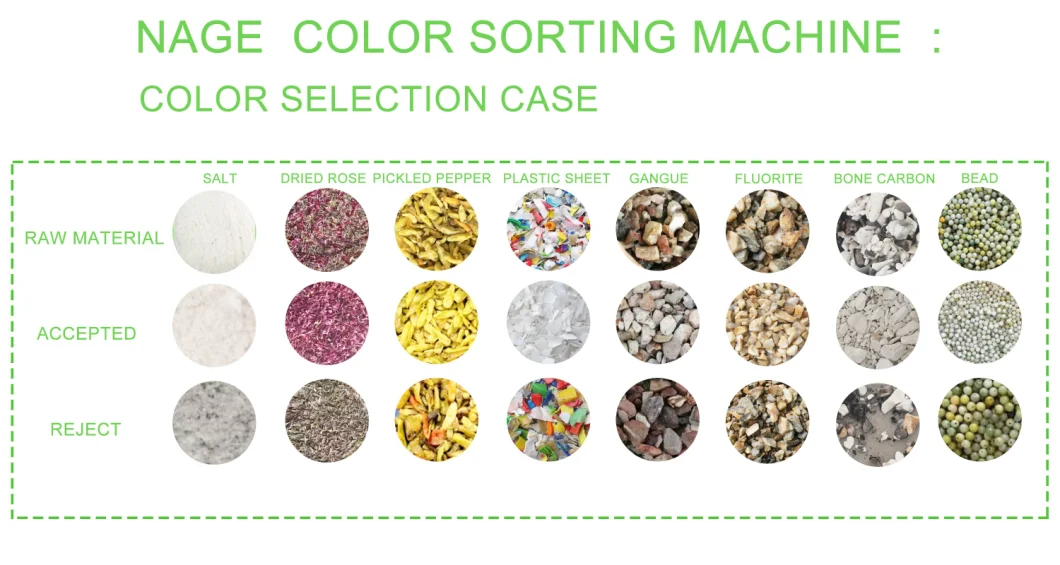 Industrial Color Sorter Recycle Plastic/Waste/Metal Color Sorting Machine