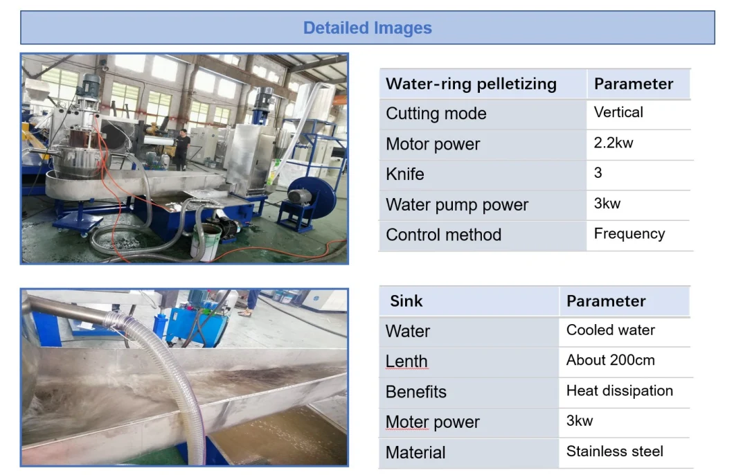 Waste PP Tons Bags Recycling Pellets Make Machine Colors Masterbatch Extruding Granulators Machine