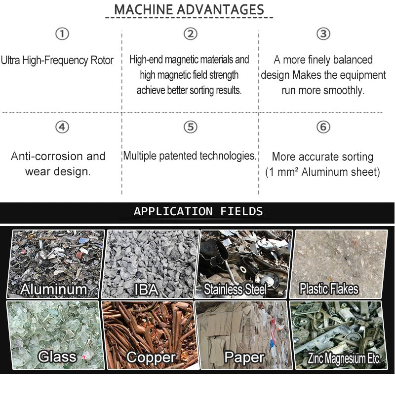 Concentric Eddy Current Separator Used for Waste Glass Separation and Resource Regeneration Recycle Waste Home Appliances and Extract Aluminum From Home Applian