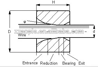 PCD Wire Drawing Die/Drawing Die/PCD Drawing Die for Copper, Stainless Wire