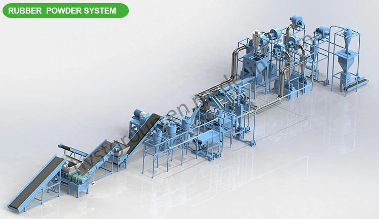 Used Waste Tire Recycling Machine Crumb Rubber Machine Tyre Shredder Machine Price Old Tyre Crushing Machine