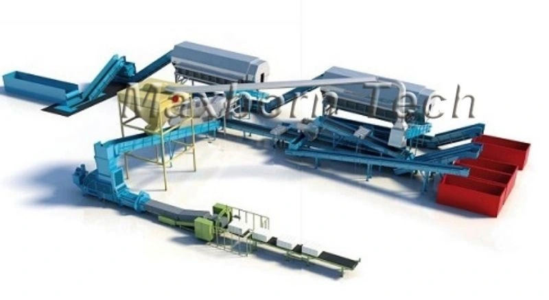 Factory Direct Sale High Efficiency Municipal Solid Waste Recycling Plant Price Msw Waste Management for Urban Garbage.