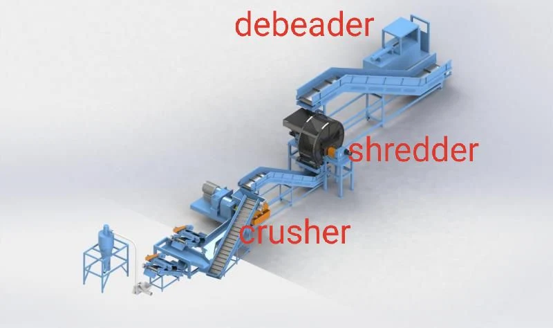 Tire Recycling Crusher Tyre Recycling Shredder Waste Tire Recycling Plant for Sale