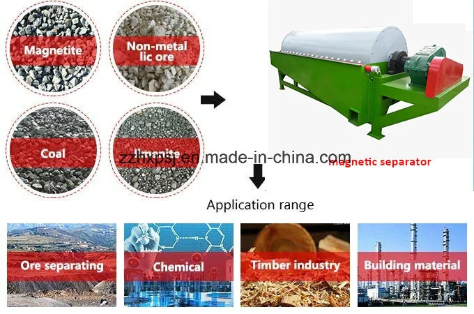 Co-Current or Counter-Current Hematite Magnetic Separator Machine From China Manufacture