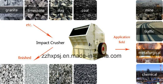 Stone Crusher Machine Coal Impact Crusher for Sale