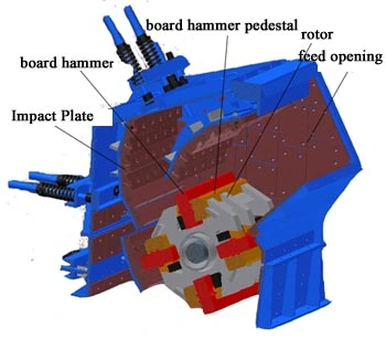 Stone Crusher Machine Coal Impact Crusher for Sale