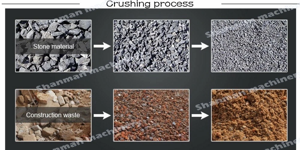Stone Crusher Crusher Stone Crusher China Hot Sale Quarry Crushing Machine Plant Machine