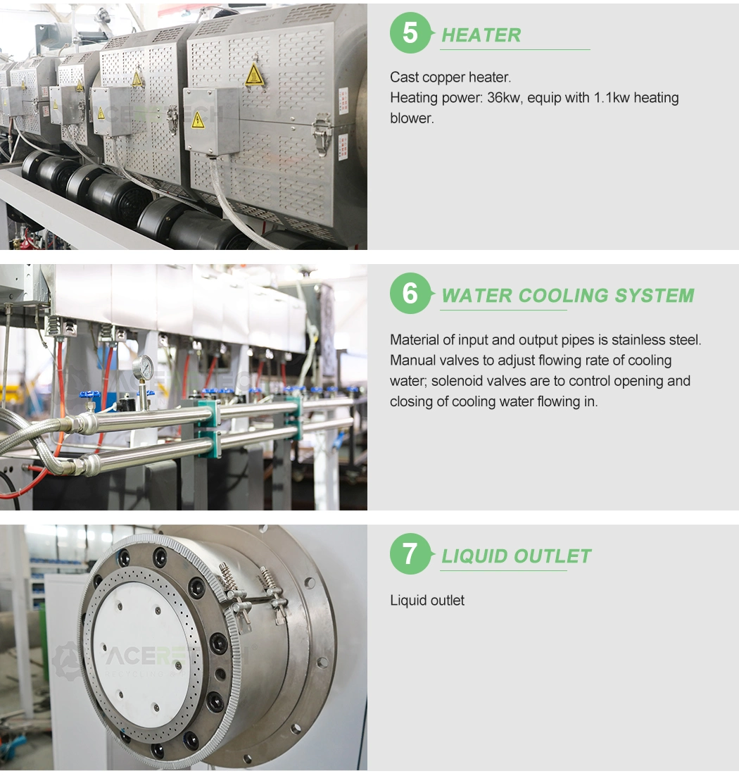 Monther-Child Granulator for Electrical Wire and Cable Masterbatch