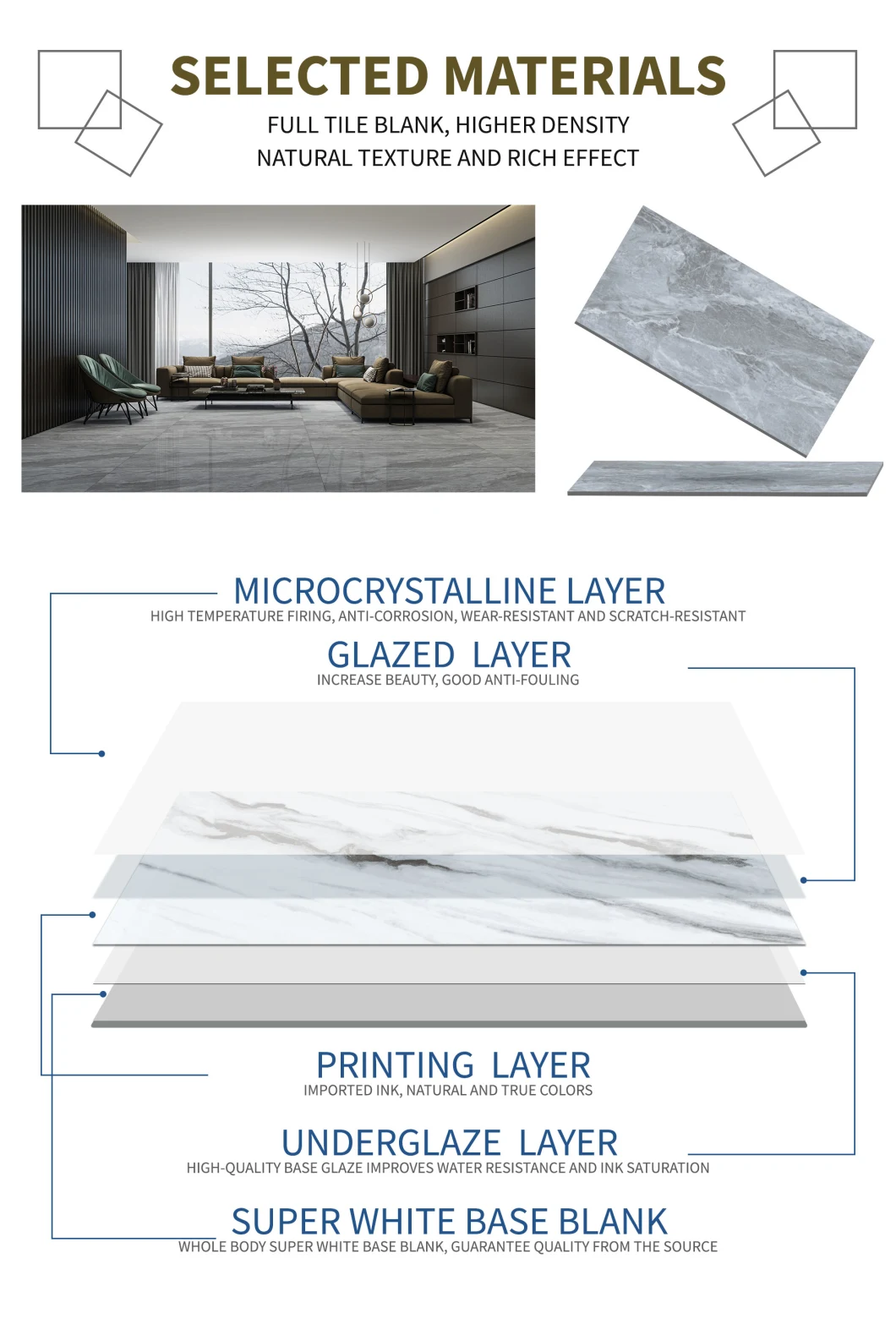 800*800mm 24X24inch Building Material Full Polished Ceramic Wall Tile Marble Porcelain Floor Tile