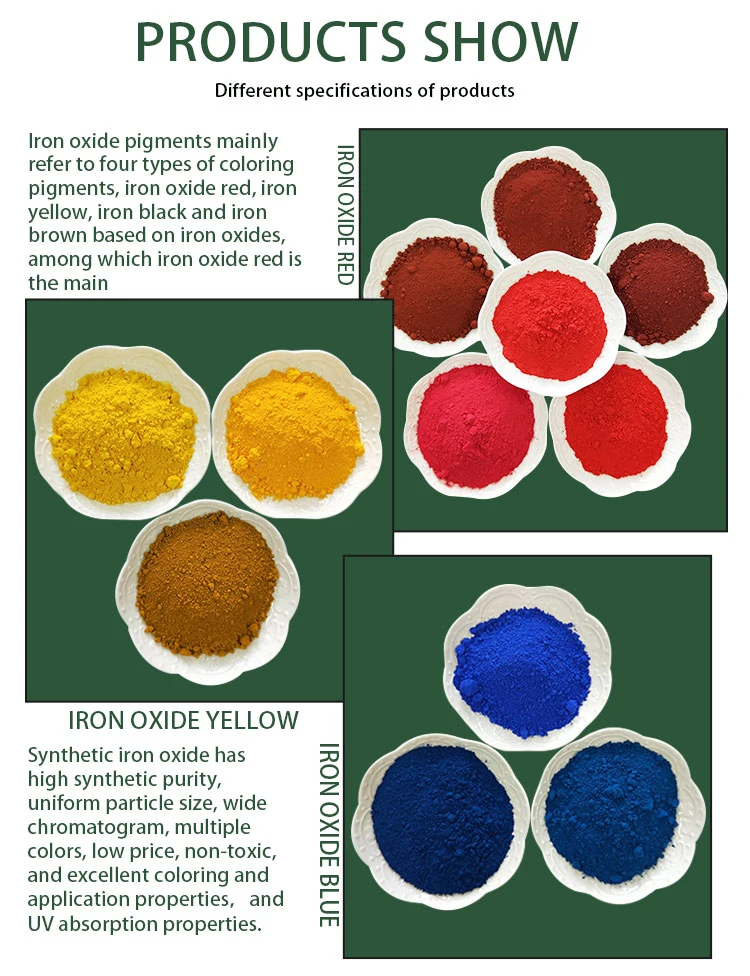 Red Iron Oxide and Yellow Pigments for Making Paint/Ceramic Tiles/Concrete