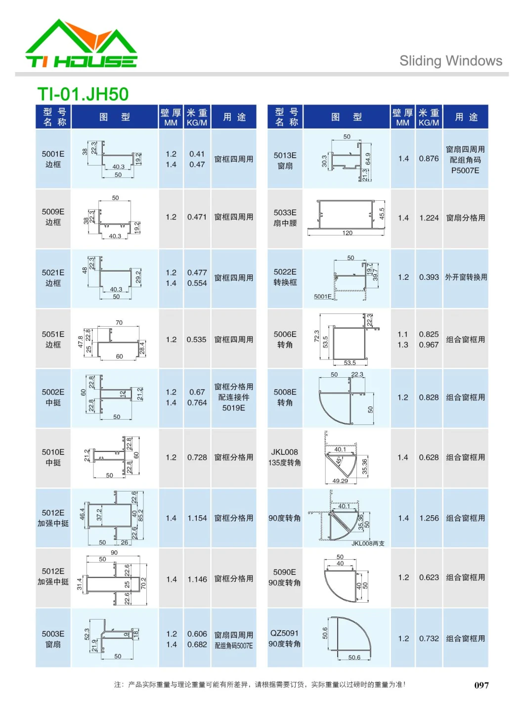 LED Aluminium Corner Profile Aluminium Tile Trim Profile for Carpet