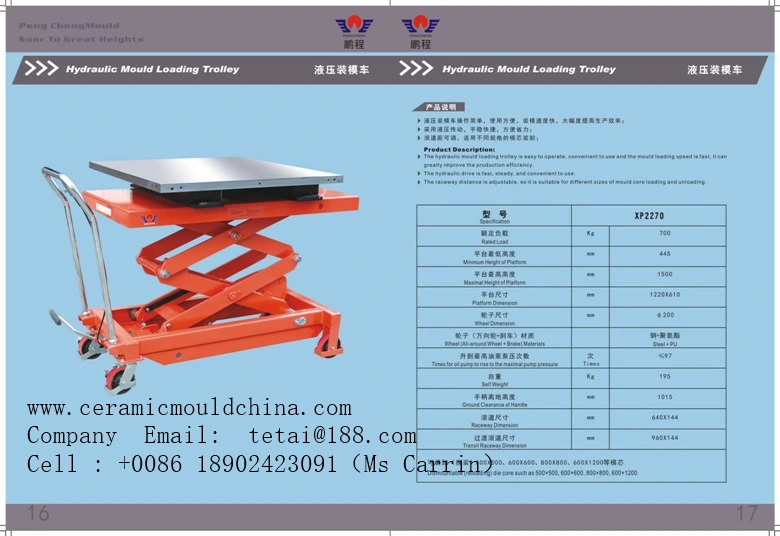 China Ceramic Tile Die Manufacturer