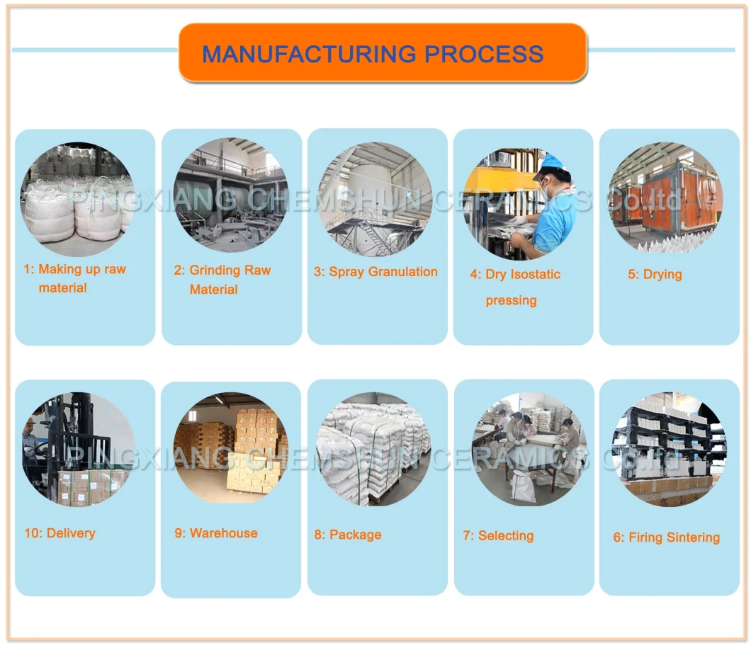 China Ceramic Manufacturer Supply Interlocking Ceramic Wear Tiles Liner