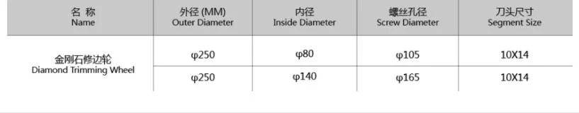 Grinding Tools Ceramic Tiles Picot Edges Smooth Diamond Trimming Wheel