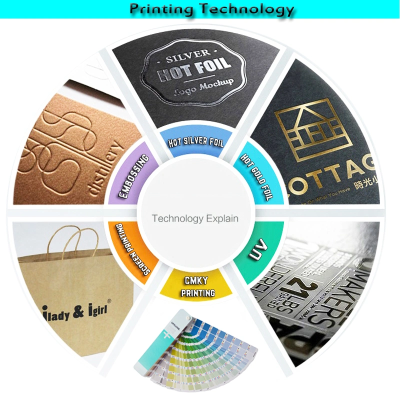Full Color Customized Hardcover Book Printing