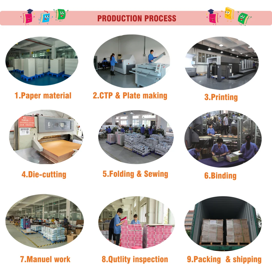 Factory Customized Landscape Perfect Binding Children Sticker Text Book Printing Services Coftcover