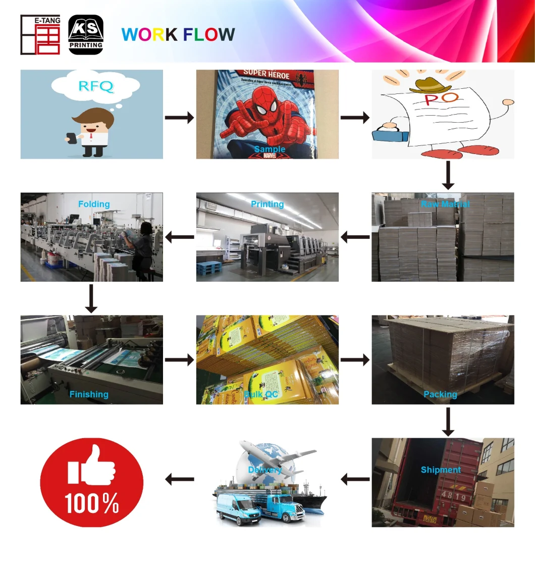 High Quality Uncoated Art Paper 4/4c Printing Service Book Printing