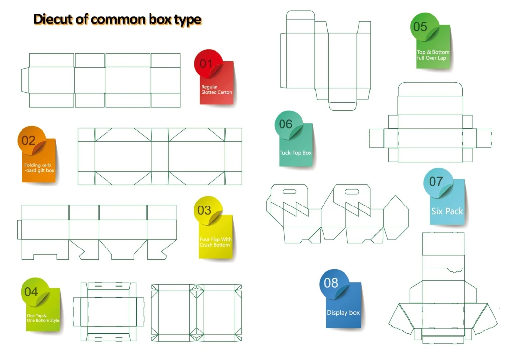 Manufacturer Custom Order Cardboard Mug Box with Window