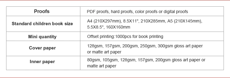 Cheap Booklet Printing Magazine Custom Book Catalog Brochure Leaflet Flyer Printing