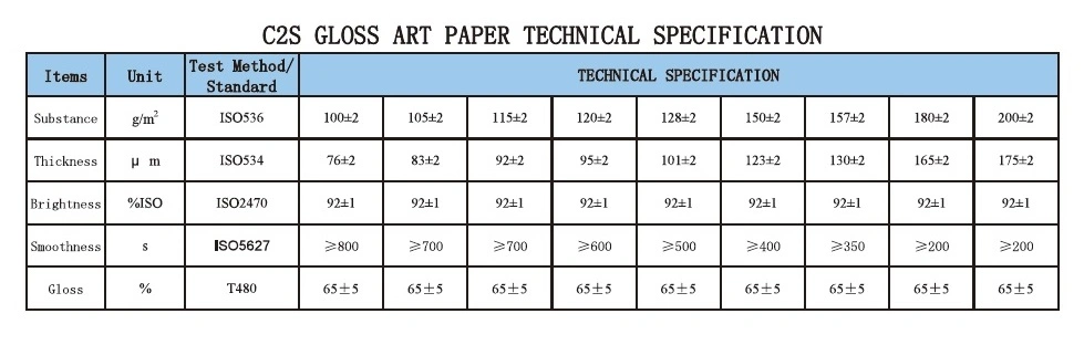 80/90GSM Art Paper for Printing Book and Magazine