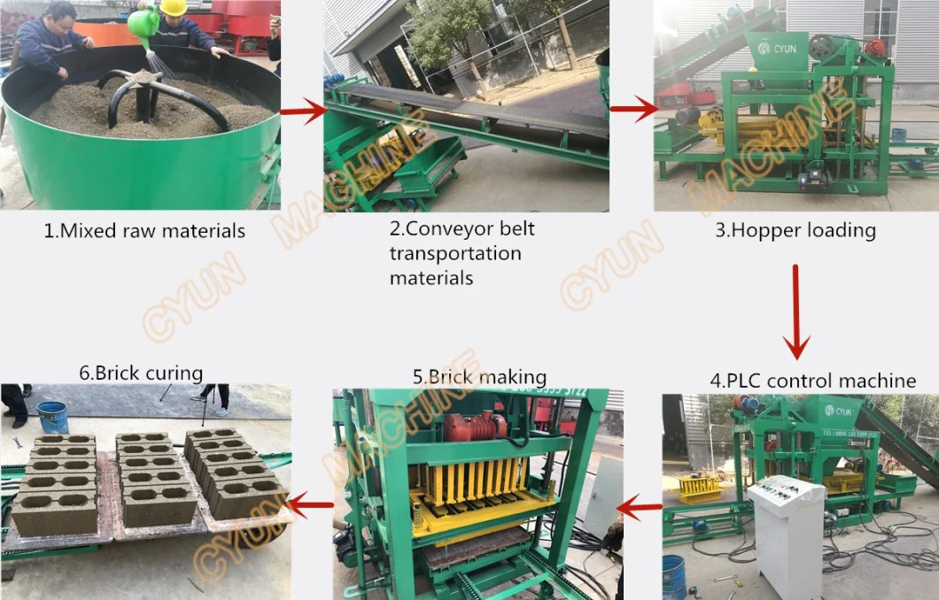 Qtj4-25 Small Production Machinery Cement Block Making Machine Concrete Block Machine