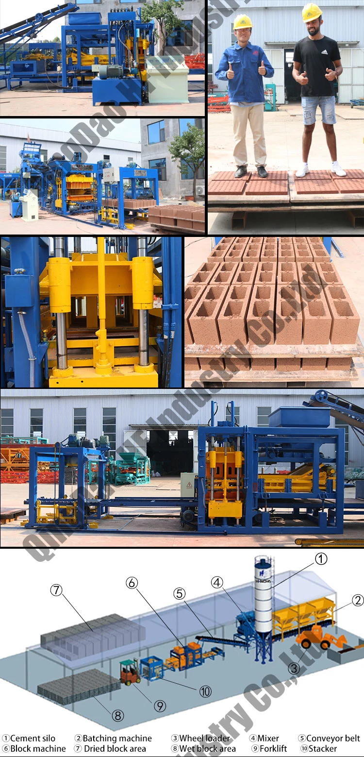 Qt12-15 Automatic Block Making Machine in Ghana and Hydraulic Concrete Hollow Block Making Machine