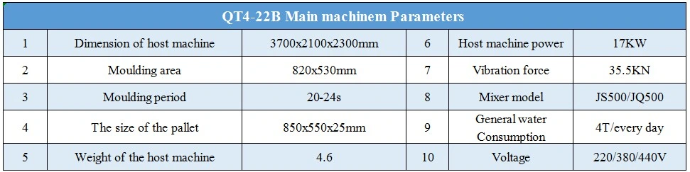 Solid Hollow Stock Brick Block Paving Block Manual Concrete Block Interlocking Brick Making Machine Price List