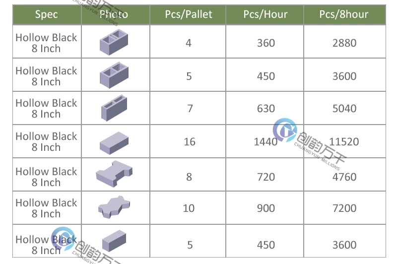 Small Block Machine Qt 4-40 Manual Brick Making Machine Block Machinery