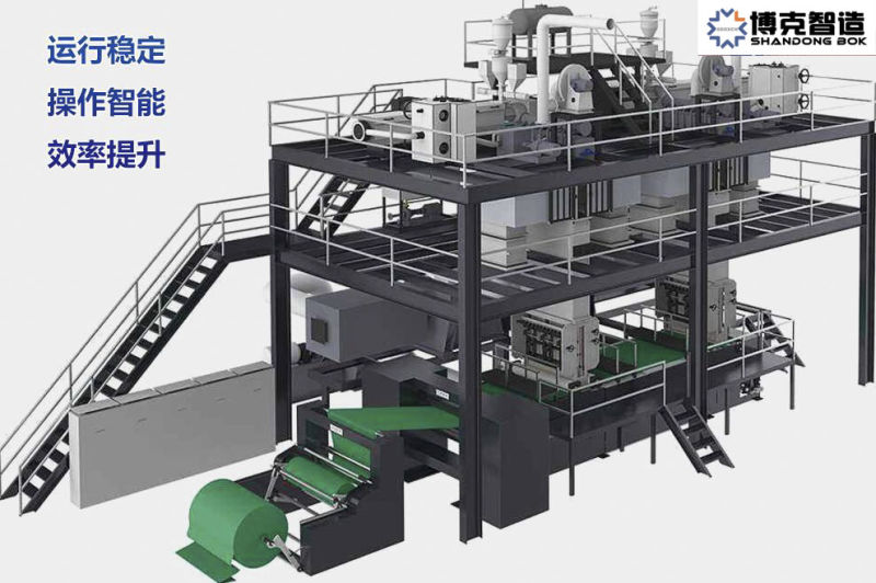 Ss Double Beam Nonwoven Making Machine for Making Bags