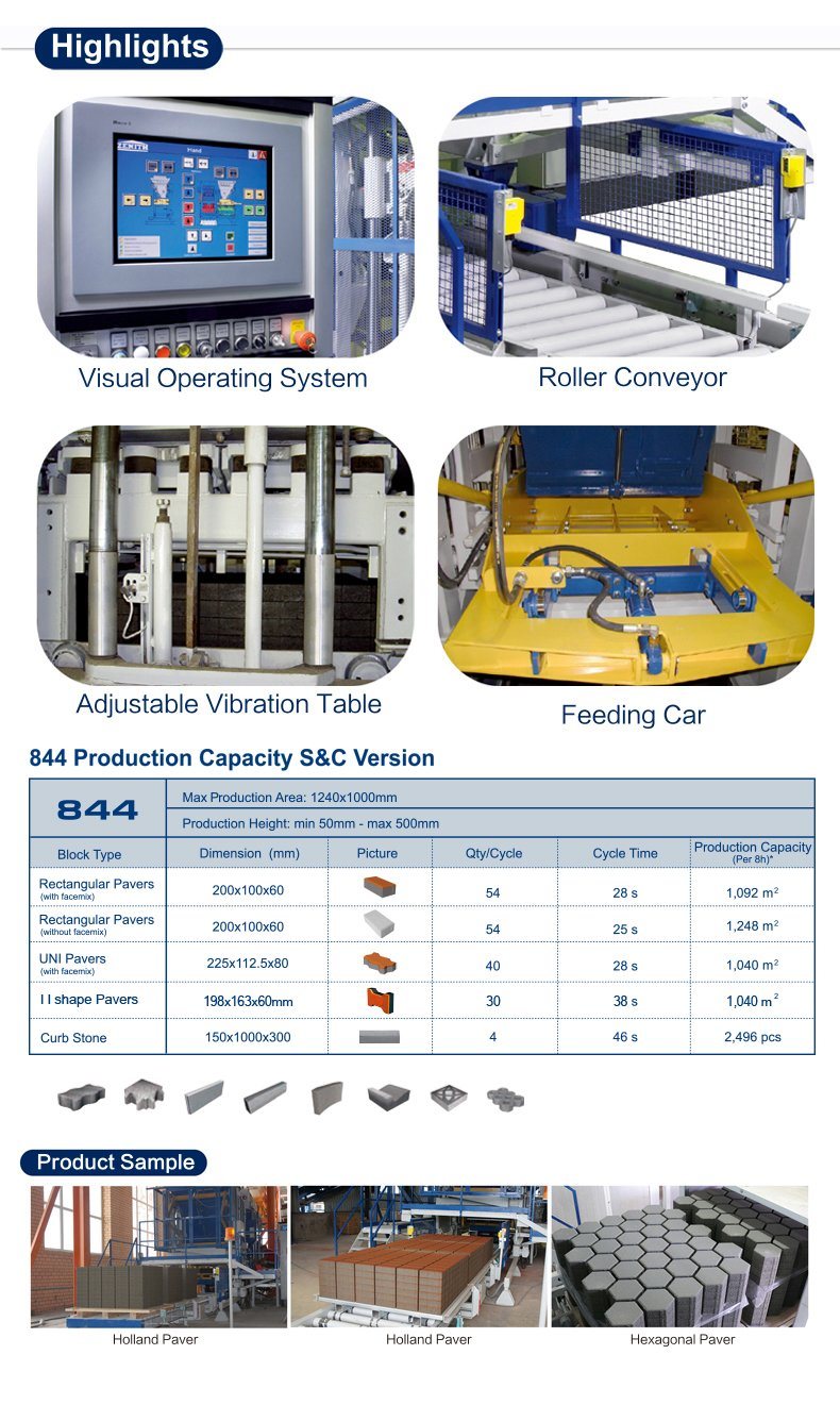 Automatic Cement Concrete Block Brick Making Machine for Sale