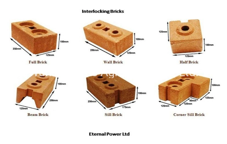 Small China Manual Brick Machine Hand Operated Interlock Clay Brick Making Machine