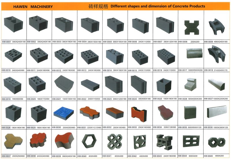 High End Supplier for Concrete Wall Blocks Moulds