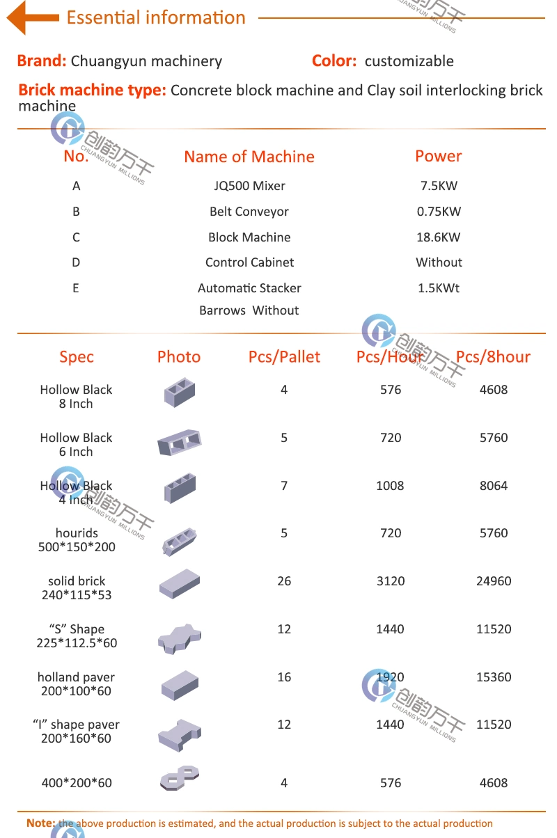 Qt 4-25 Semi Auto Block Making Machine Cement Solid Block Making Machine Building Block Making Machine