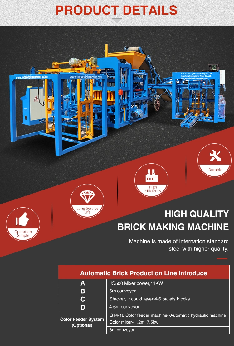 China Block Machine, New Technology Automatic Cinder Block Machine in Madagascar