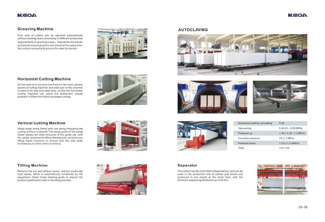 Autoclaved Aerated Concrete Brick Production Equipment for Building Material Making