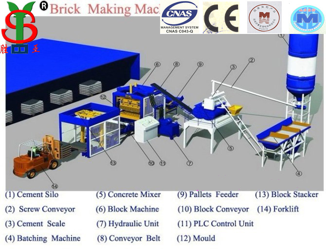 Concrete Hollow Block-Forming Machine/Cement Brick Machine in Nigeria (QTJ4-26C)