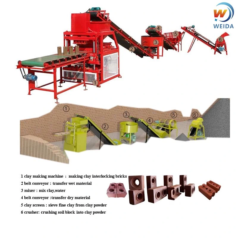 Automatic Hydraulic Clay Soil Cement Brick Making Machine Startop Interlocking Brick Machine China