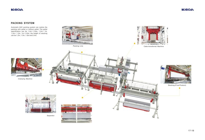 Keda AAC Concrete Block Making Machine for Wall Material
