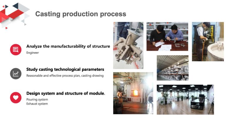 Qingdao Sand Cast Iron Foundry Investment Casting Foundry Aluminum Foundry