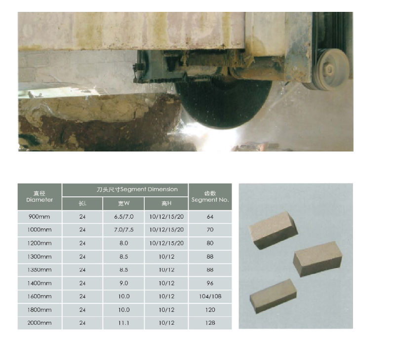 Huada Sharp Stable Quality Marble Diamond Segment for Cutting Marble Block Limestone