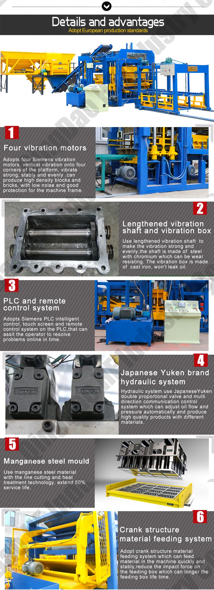 Qt12-15 Cement Block Maker Machine Hydraulic Block Molding Making Machine