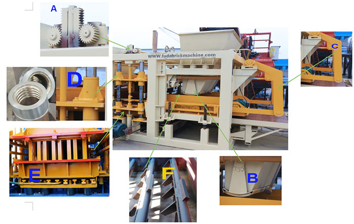 Qt10-15 Automatic Cement Concrete Paver Brick Maker Machine in Oman